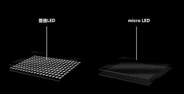 霍城苹果手机维修分享什么时候会用上MicroLED屏？ 