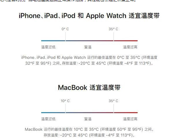 霍城苹果13维修分享iPhone 13耗电越来越快怎么办 